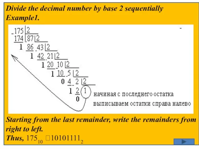 Divide the decimal number by base 2 sequentially Example1. Starting