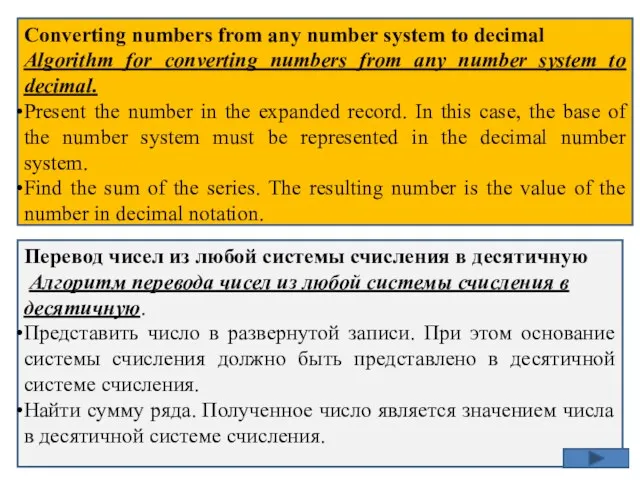 Converting numbers from any number system to decimal Algorithm for