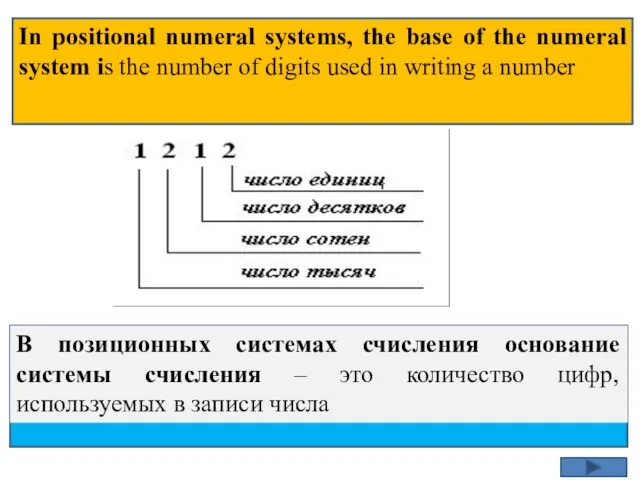 In positional numeral systems, the base of the numeral system