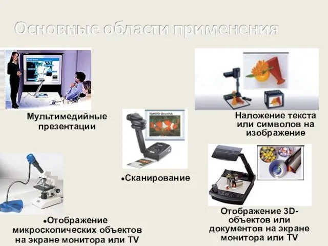 Мультимедийные презентации Отображение 3D-объектов или документов на экране монитора или TV Отображение микроскопических