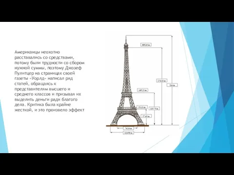 Американцы неохотно расставались со средствами, потому были трудности со сбором