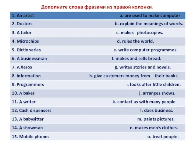 Дополните слова фразами из правой колонки.