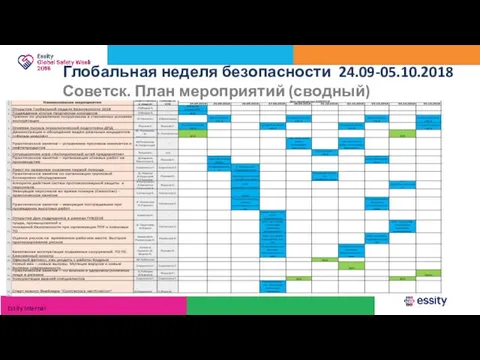 Глобальная неделя безопасности 24.09-05.10.2018 Советск. План мероприятий (сводный)