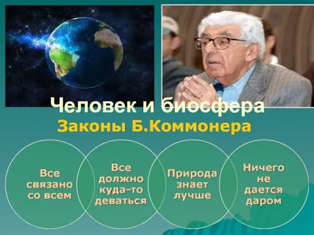 Человек и биосфера Законы Б.Коммонера