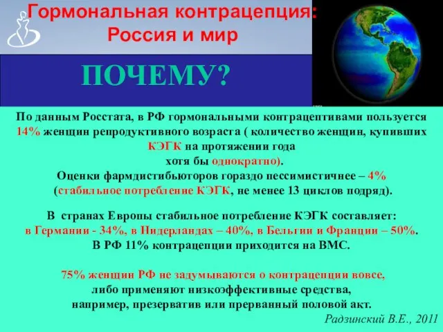 Гормональная контрацепция: Россия и мир ПОЧЕМУ? По данным Росстата, в