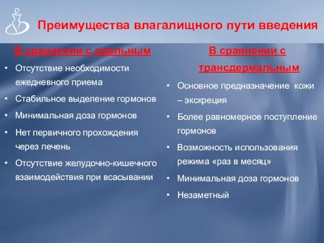 Преимущества влагалищного пути введения В сравнении с оральным Отсутствие необходимости