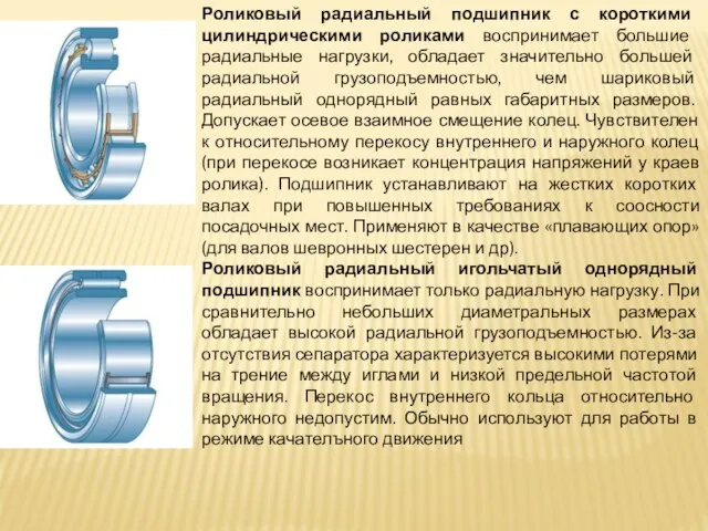 Роликовый радиальный подшипник с короткими цилиндри­ческими роликами воспринимает большие радиальные