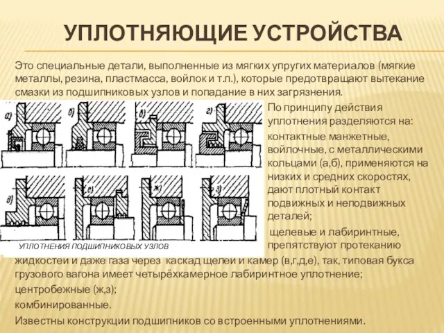 УПЛОТНЯЮЩИЕ УСТРОЙСТВА Это специальные детали, выполненные из мягких упругих материалов