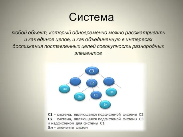 Система любой объект, который одновременно можно рассматривать и как единое