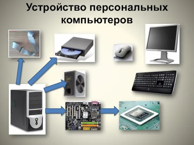 Устройство персональных компьютеров