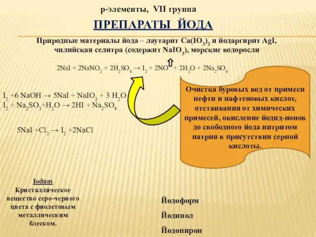 р-элементы, VII группа Природные материалы йода – лаутарит Ca(IO3)2 и