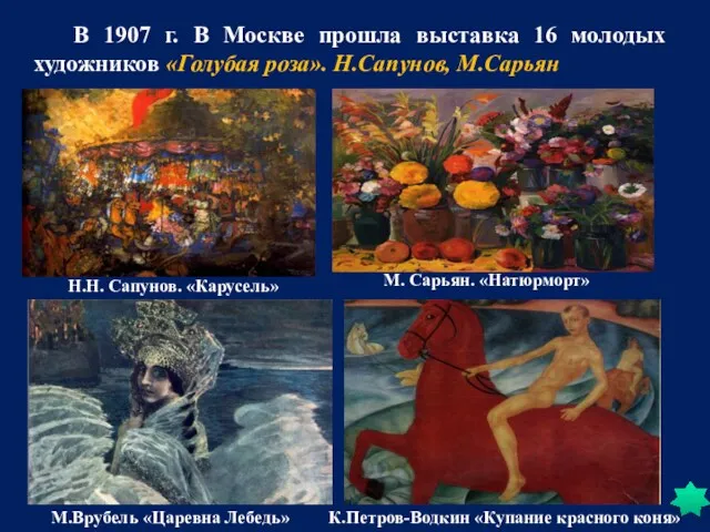 В 1907 г. В Москве прошла выставка 16 молодых художников «Голубая роза». Н.Сапунов,