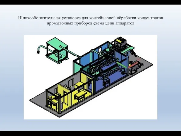 Шлихообогатительная установка для контейнерной обработки концентратов промывочных приборов схема цепи аппаратов
