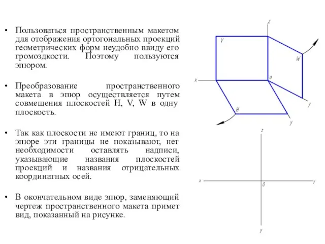 Пользоваться пространственным макетом для отображения ортогональных проекций геометрических форм неудобно