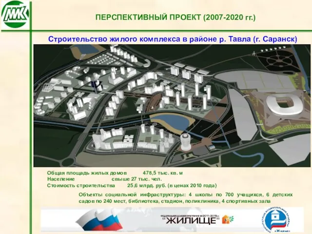 Строительство жилого комплекса в районе р. Тавла (г. Саранск) Общая площадь жилых домов