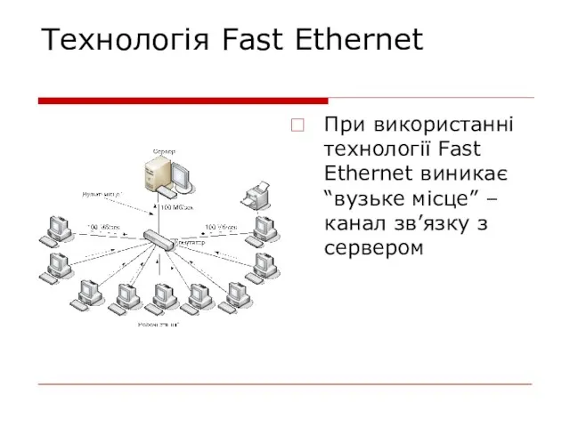 Технологія Fast Ethernet При використанні технології Fast Ethernet виникає “вузьке місце” – канал зв’язку з сервером