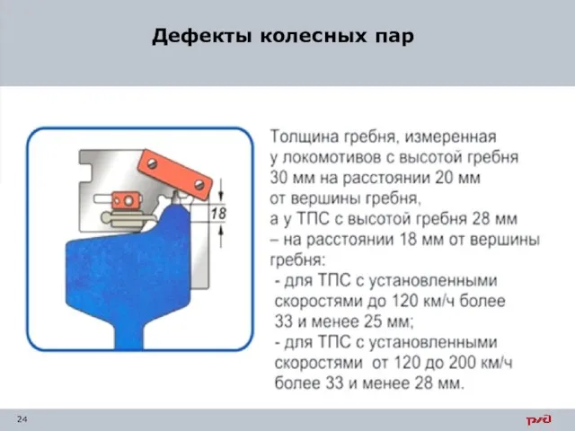 Дефекты колесных пар