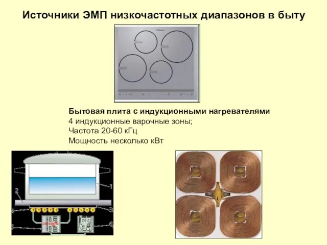 Источники ЭМП низкочастотных диапазонов в быту Бытовая плита с индукционными