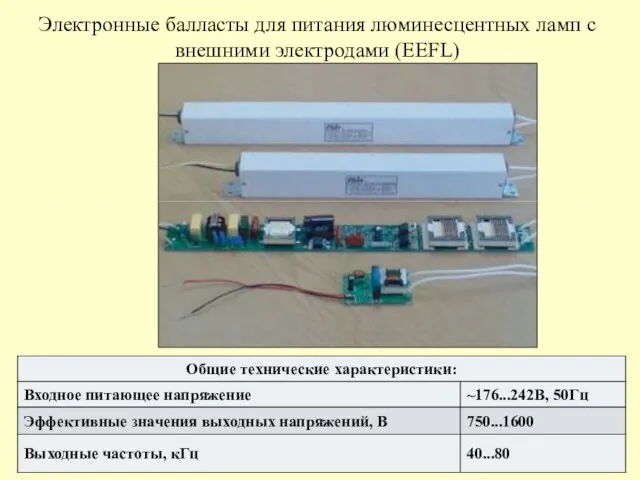 Электронные балласты для питания люминесцентных ламп с внешними электродами (EEFL)