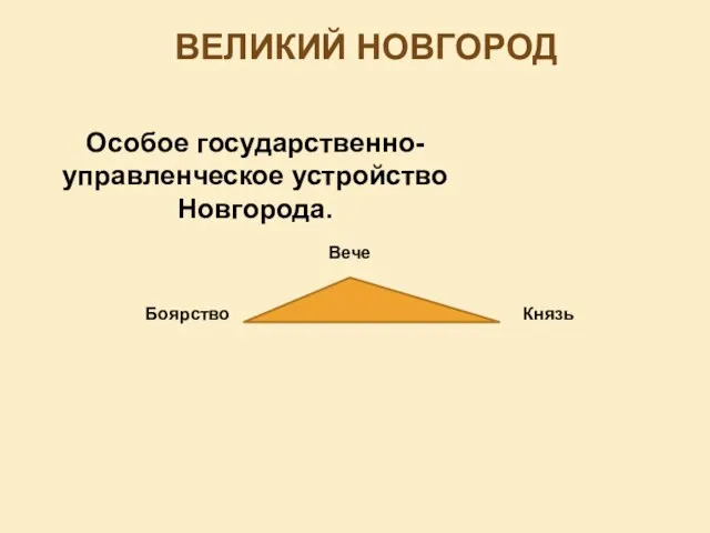 ВЕЛИКИЙ НОВГОРОД Особое государственно-управленческое устройство Новгорода. Князь Вече Боярство