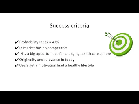 Success criteria Profitability Index = 43% In market has no