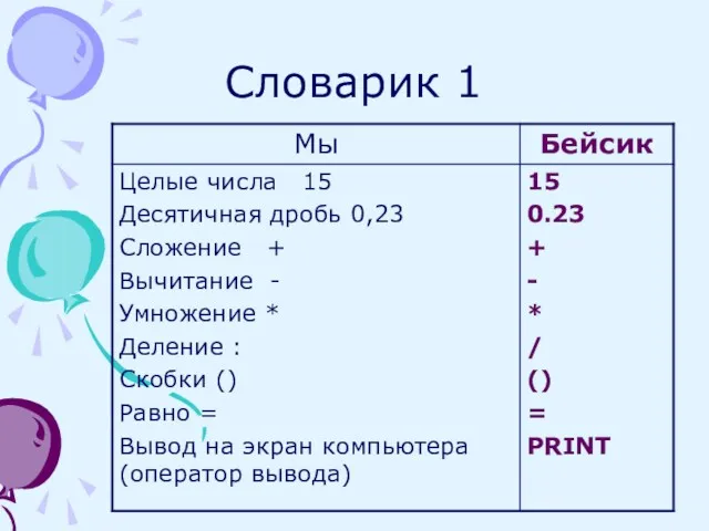 Словарик 1