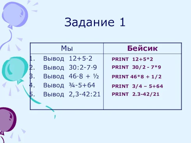 Задание 1 PRINT 12+5*2 PRINT 30/2 - 7*9 PRINT 46*8