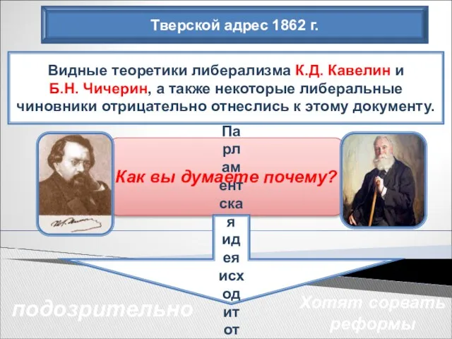 Тверской адрес 1862 г. Видные теоретики либерализма К.Д. Кавелин и