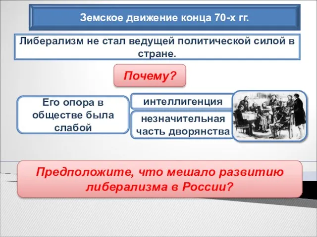 Земское движение конца 70-х гг. Его опора в обществе была