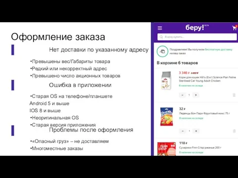 Оформление заказа Нет доставки по указанному адресу Ошибка в приложении