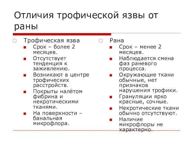 Отличия трофической язвы от раны Трофическая язва Срок – более