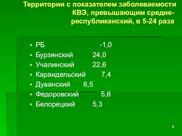 Территории с показателем заболеваемости КВЭ, превышающим средне-республиканский, в 5-24 раза