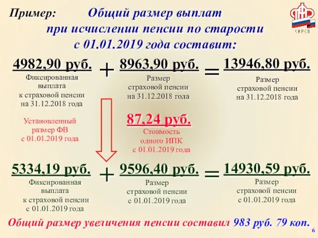 Общий размер выплат при исчислении пенсии по старости с 01.01.2019