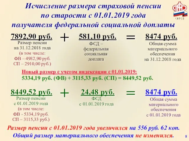 Исчисление размера страховой пенсии по старости с 01.01.2019 года получателя