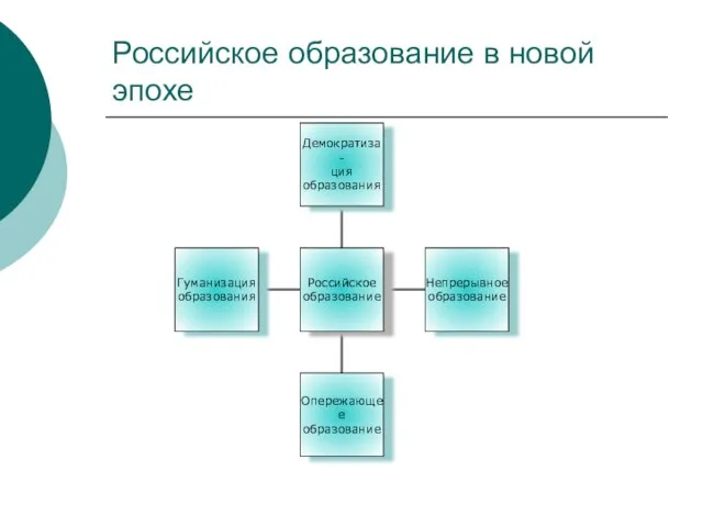 Российское образование в новой эпохе