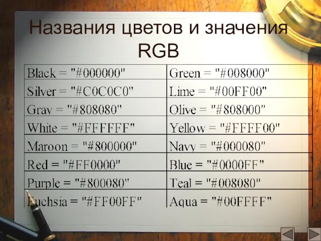 Названия цветов и значения RGB