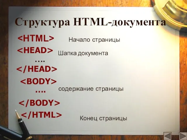 Структура HTML-документа …. …. Начало страницы содержание страницы Конец страницы Шапка документа