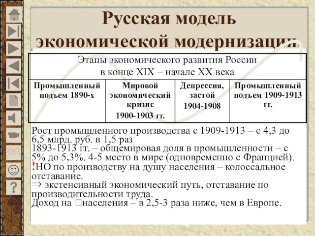 Русская модель экономической модернизации. Рост промышленного производства с 1909-1913 – с 4,3 до