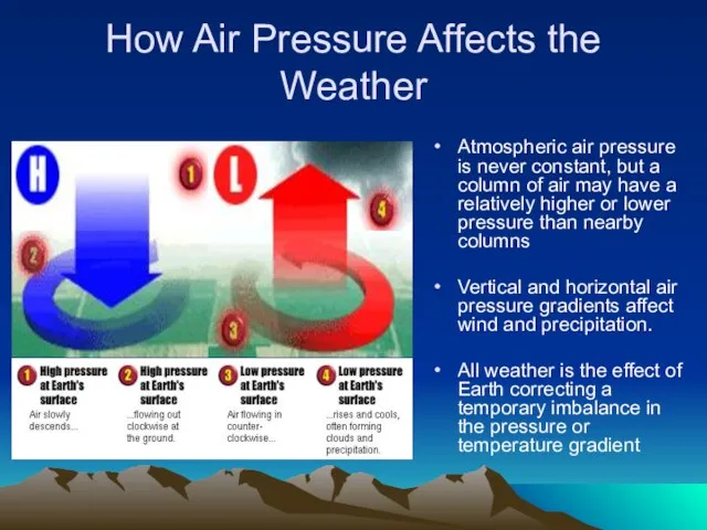 How Air Pressure Affects the Weather Atmospheric air pressure is