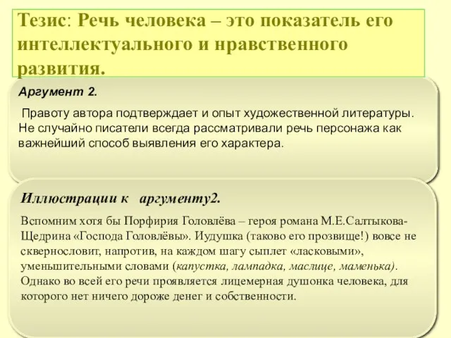 Аргумент 2. Правоту автора подтверждает и опыт художественной литературы. Не