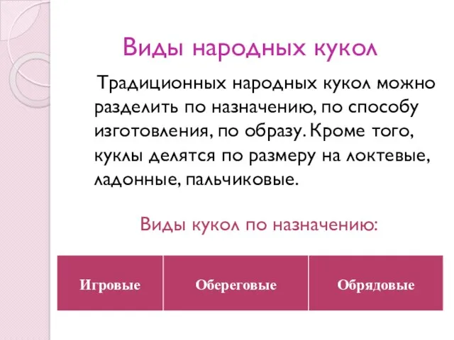 Виды народных кукол Традиционных народных кукол можно разделить по назначению,