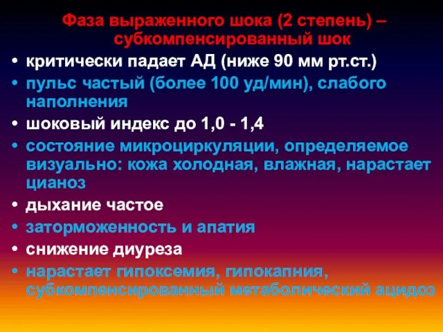 Фаза выраженного шока (2 степень) – субкомпенсированный шок критически падает