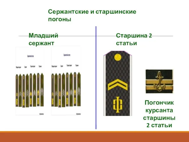 Сержантские и старшинские погоны Младший сержант Старшина 2 статьи Погончик курсанта старшины 2 статьи