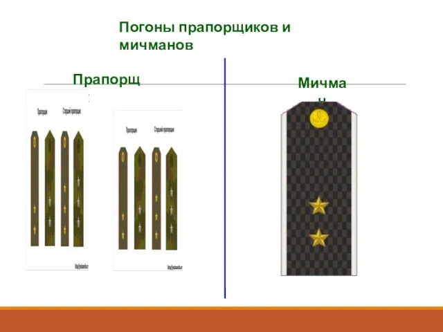 Погоны прапорщиков и мичманов Прапорщик Мичман