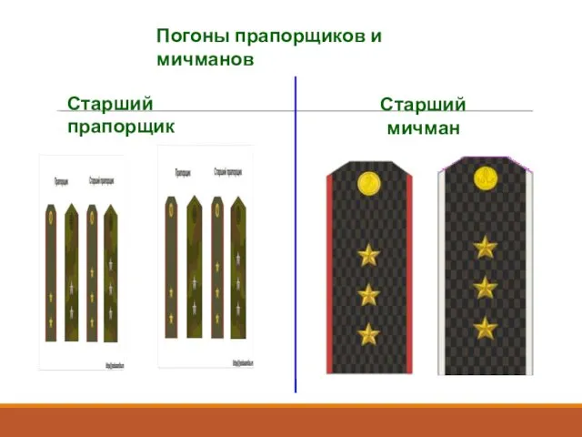 Погоны прапорщиков и мичманов Старший прапорщик Старший мичман