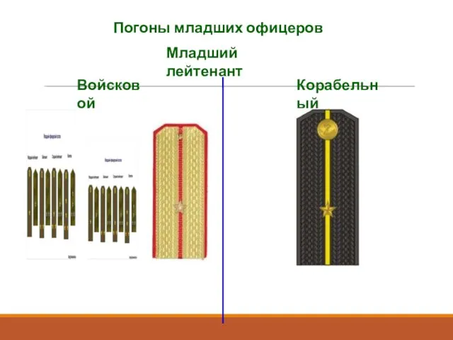 Погоны младших офицеров Младший лейтенант Корабельный Войсковой