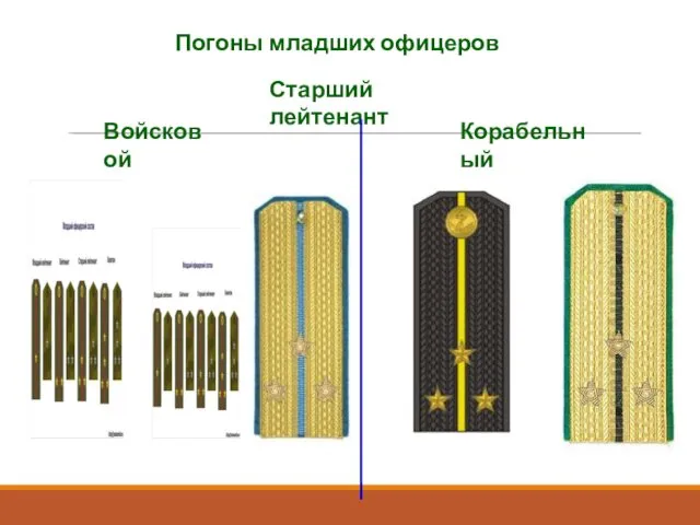 Погоны младших офицеров Старший лейтенант Корабельный Войсковой