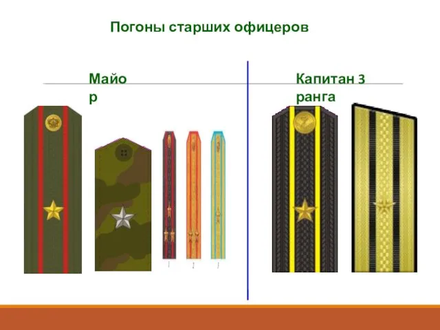 Погоны старших офицеров Майор Капитан 3 ранга