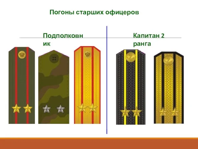 Погоны старших офицеров Подполковник Капитан 2 ранга