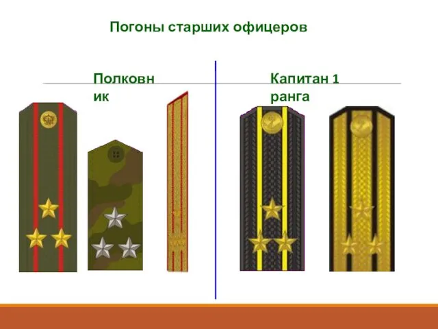 Погоны старших офицеров Полковник Капитан 1 ранга